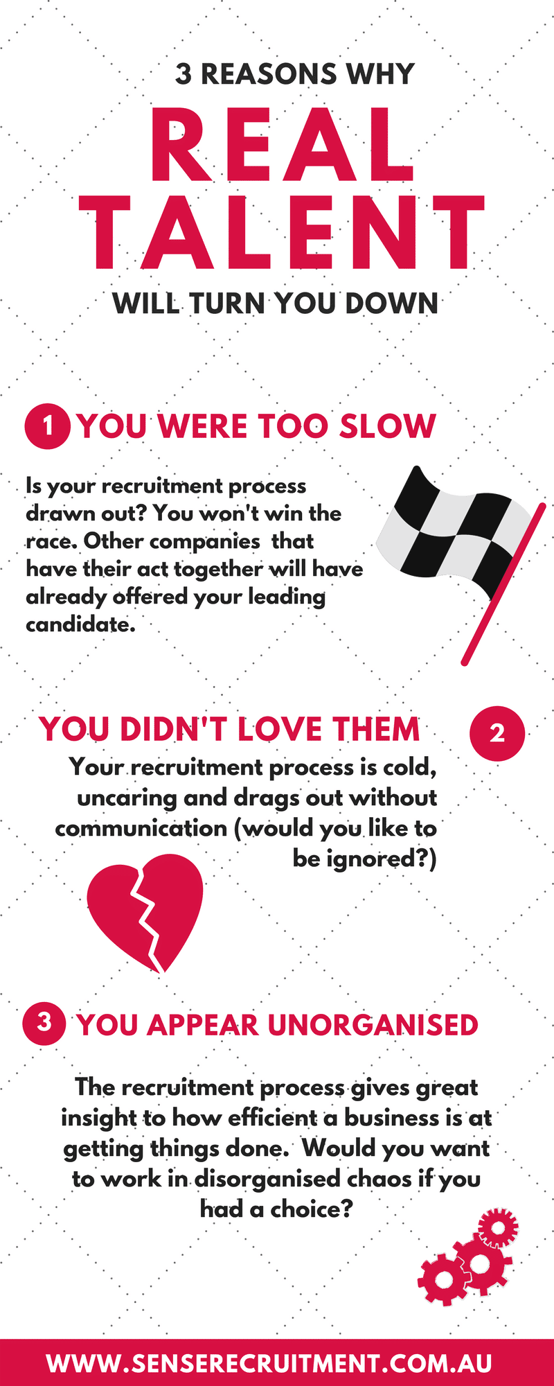 Infographic time to hire